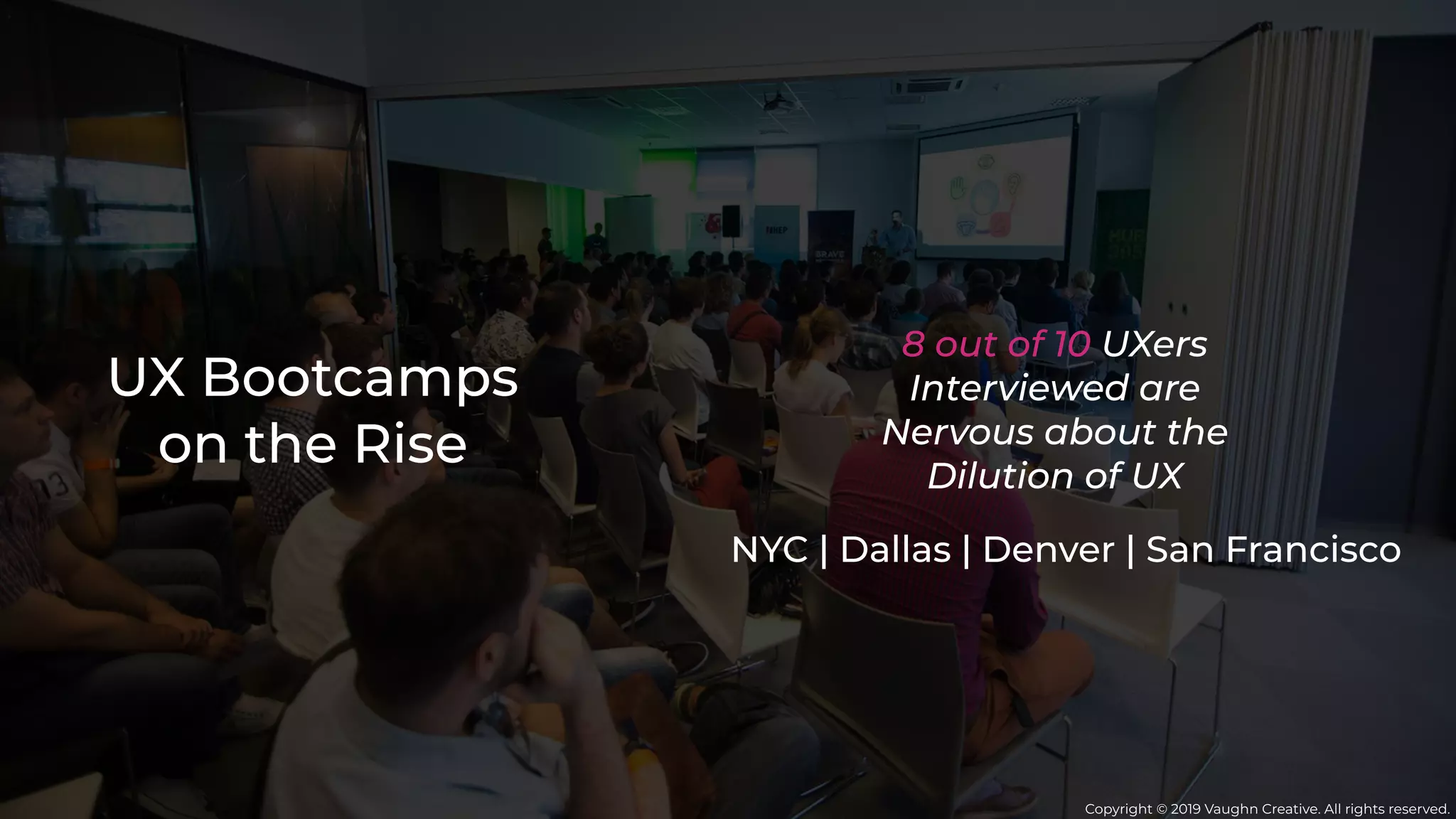 UX Bootcamps
on the Rise
8 out of 10 UXers
Interviewed are
Nervous about the
Dilution of UX
NYC | Dallas | Denver | San Francisco
Copyright © 2019 Vaughn Creative. All rights reserved.
 