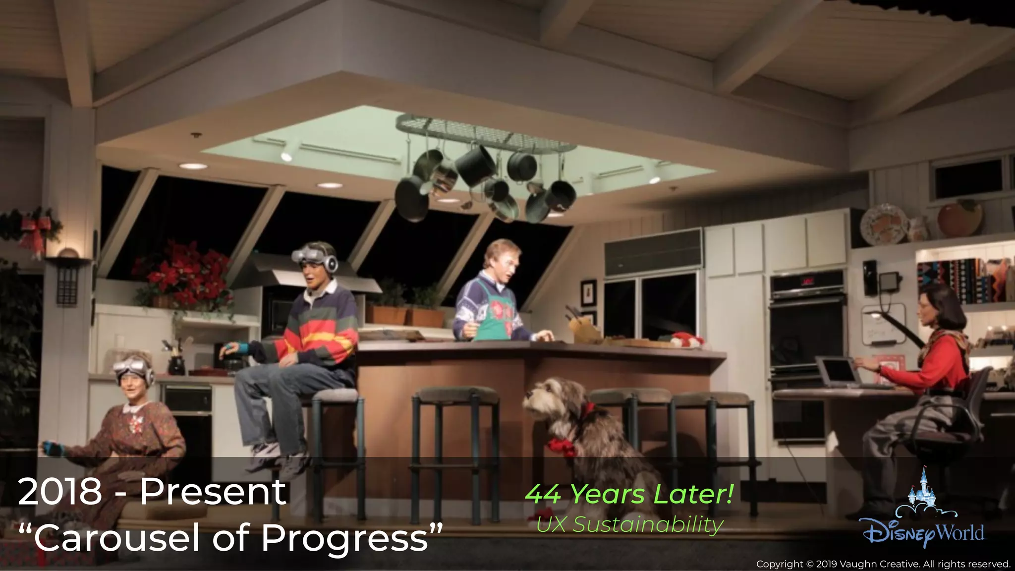 2018 - Present
“Carousel of Progress”
44 Years Later!
UX Sustainability
Copyright © 2019 Vaughn Creative. All rights reserved.
 