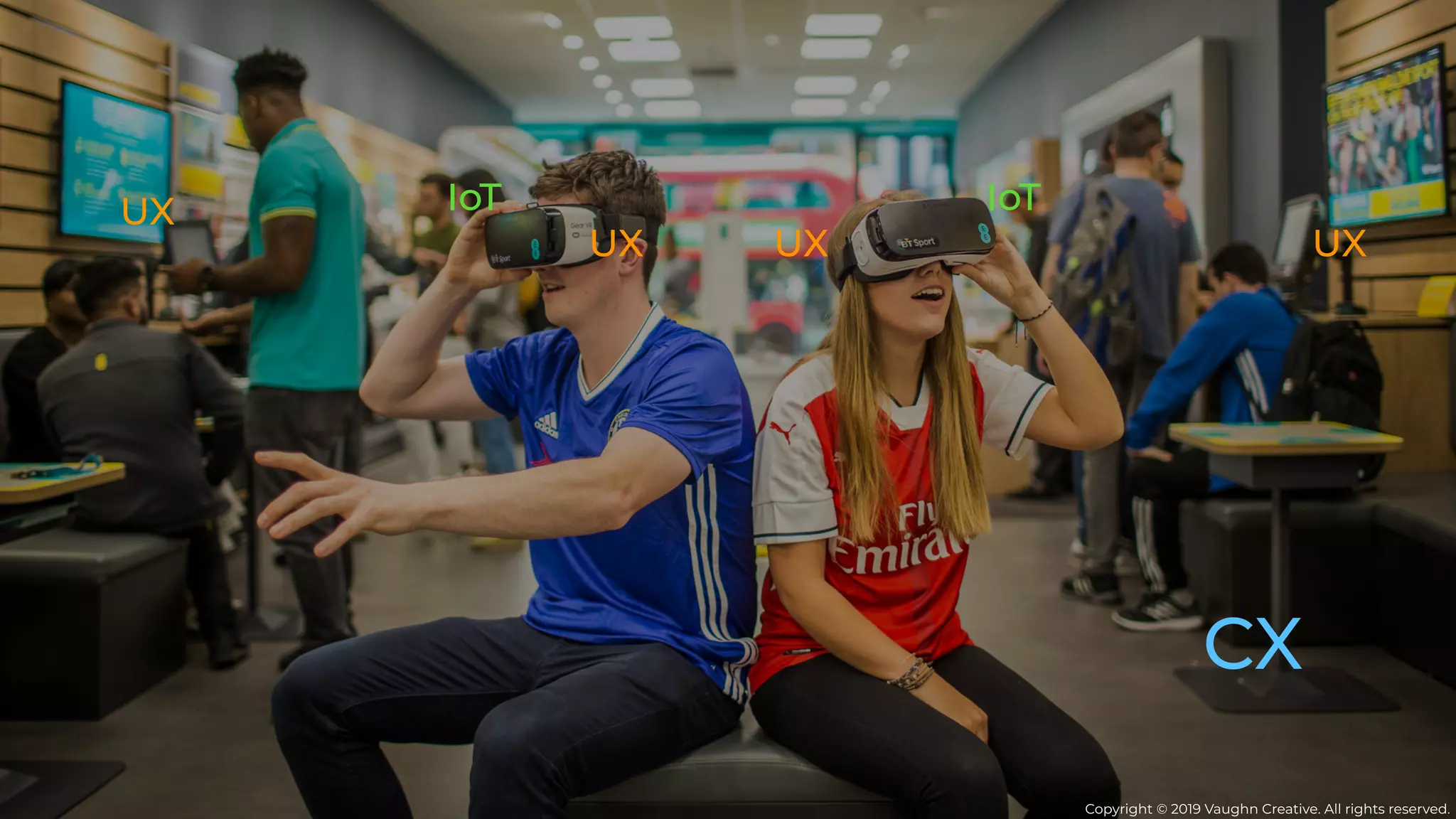 Copyright © 2019 Vaughn Creative. All rights reserved.
UXUX UX
UX IoTIoT
CX
 