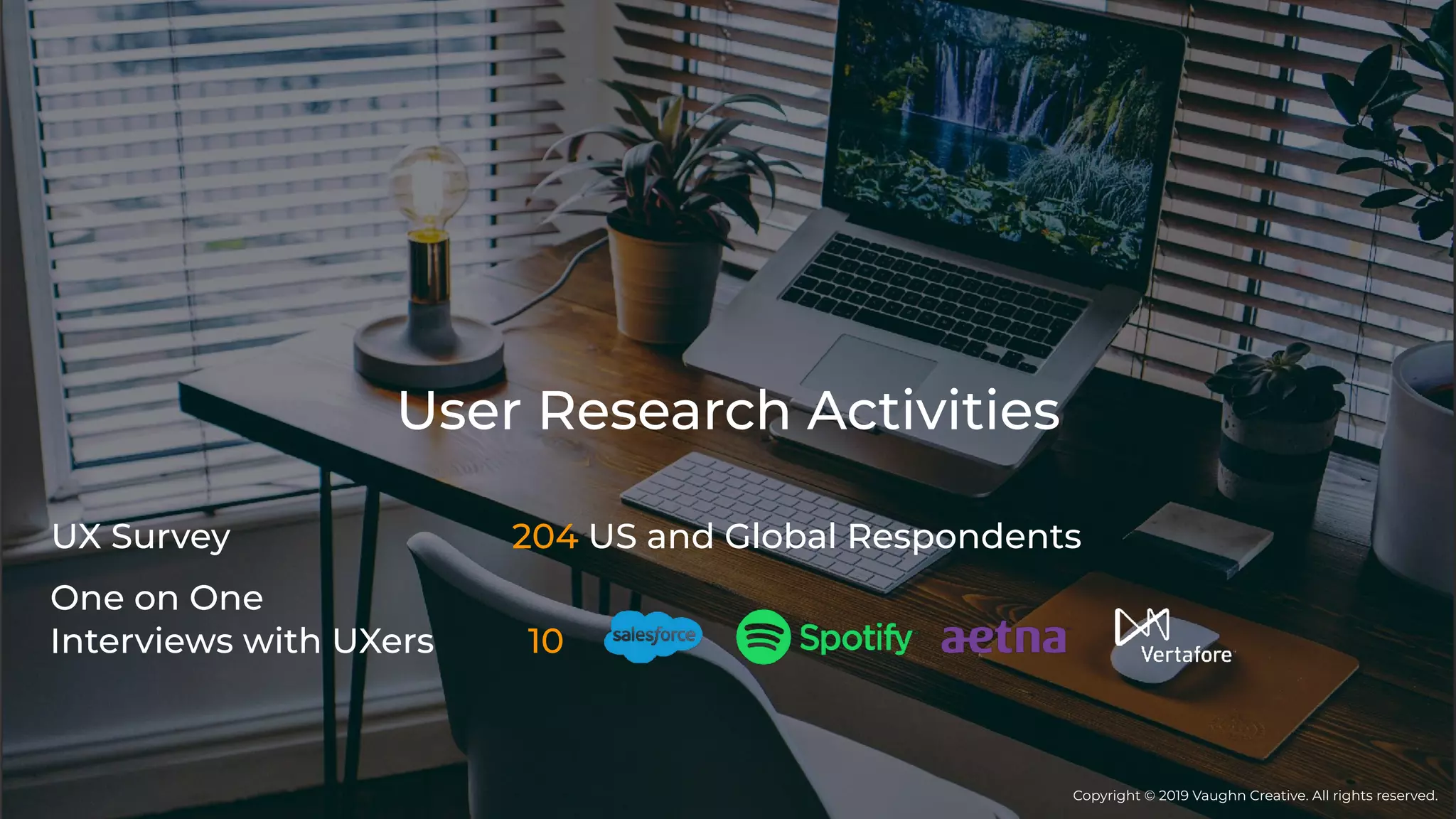 User Research Activities
UX Survey 204 US and Global Respondents
One on One
Interviews with UXers 10
Copyright © 2019 Vaughn Creative. All rights reserved.
 