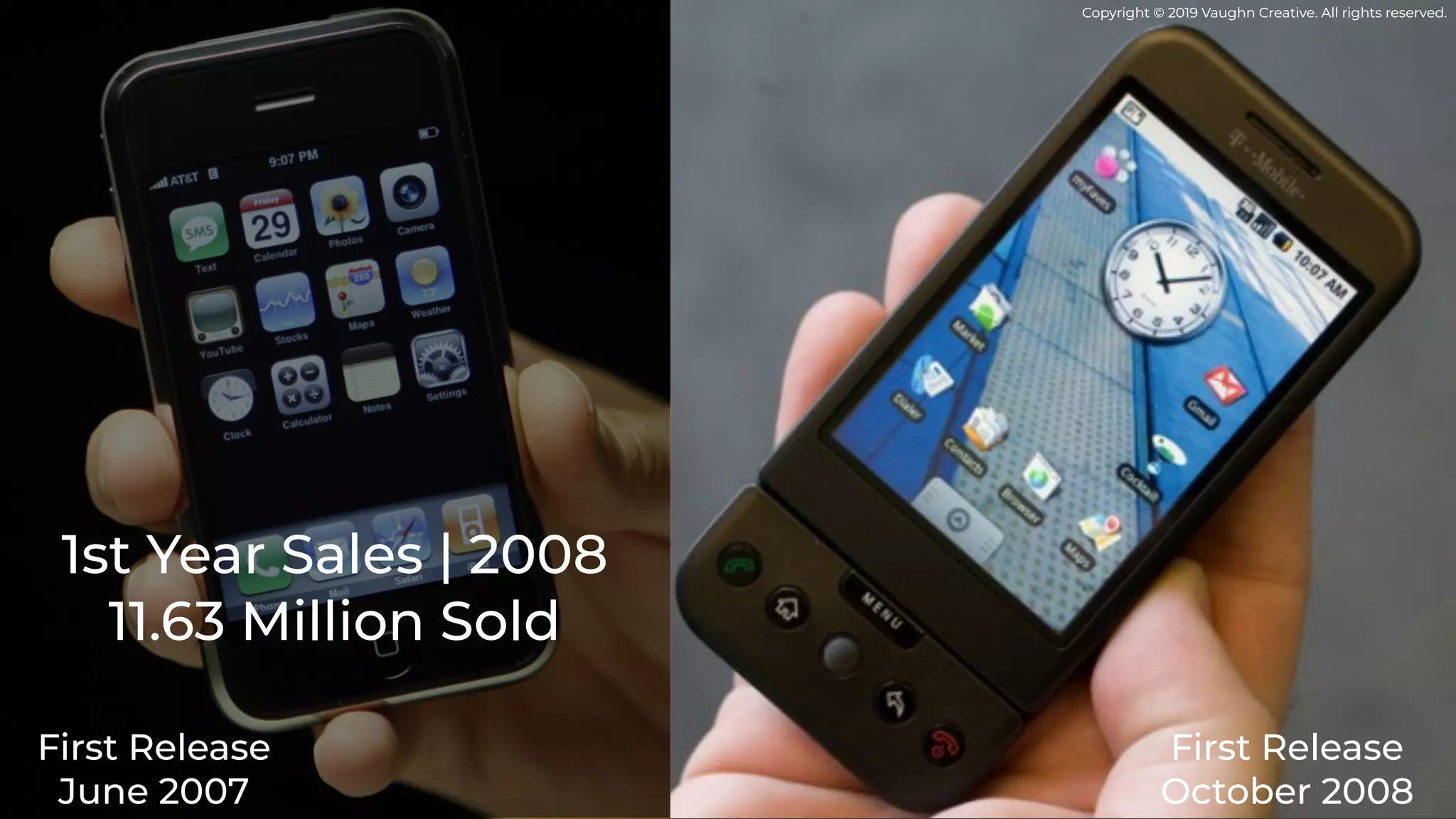 First Release
June 2007
First Release
October 2008
1st Year Sales | 2008
11.63 Million Sold
Copyright © 2019 Vaughn Creative. All rights reserved.Copyright © 2019 Vaughn Creative. All rights reserved.
 