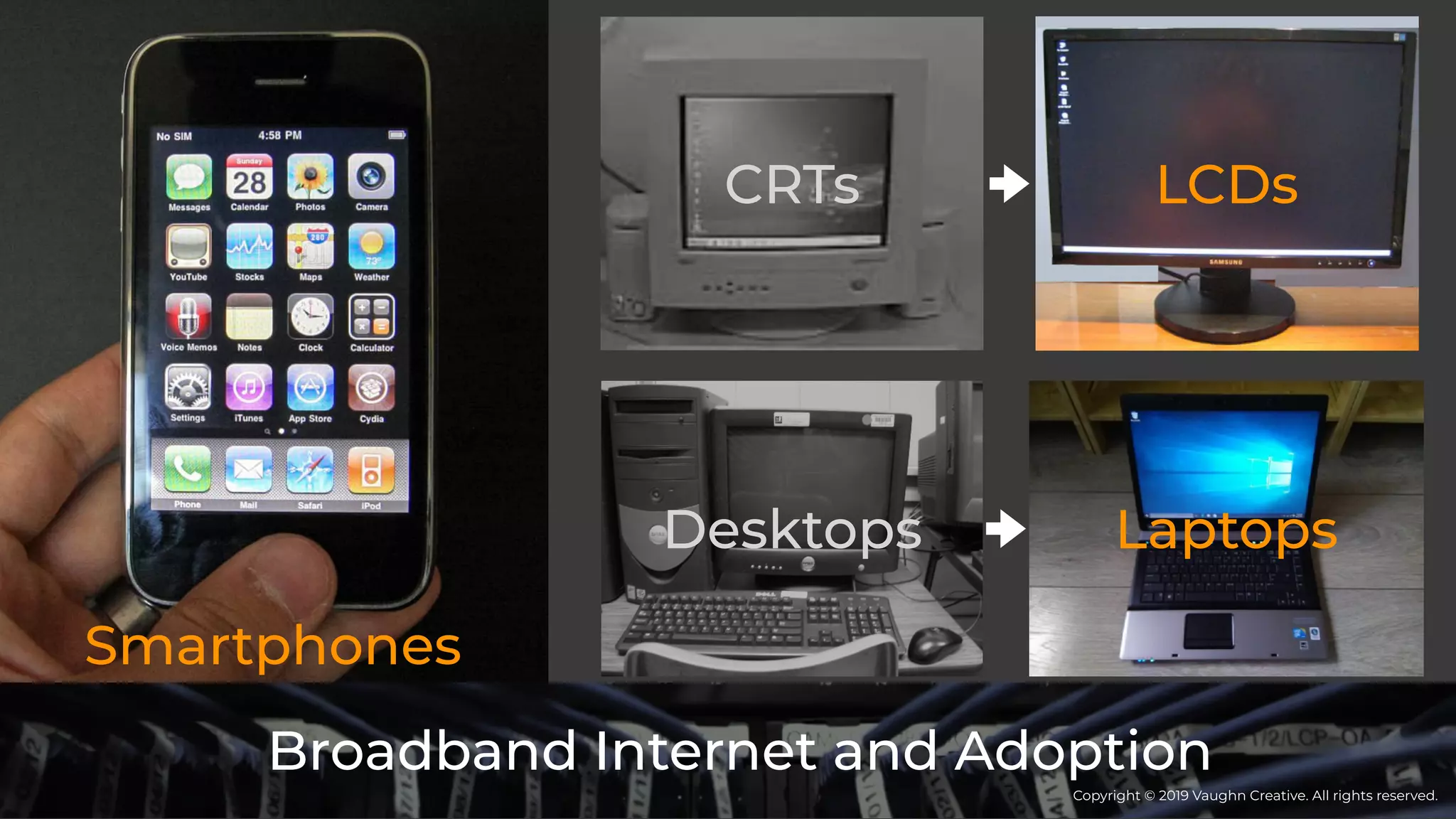 Smartphones
CRTs
Desktops
LCDs
Laptops
Broadband Internet and Adoption
Copyright © 2019 Vaughn Creative. All rights reserved.
 
