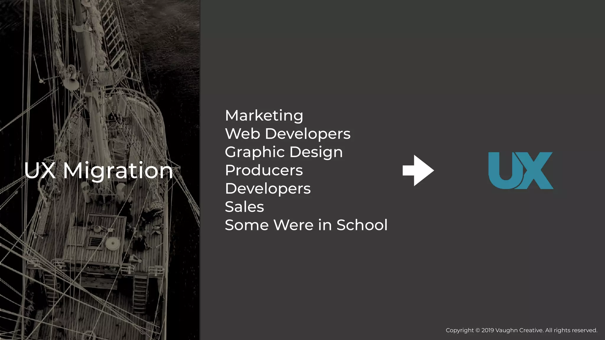 Marketing
Web Developers
Graphic Design
Producers
Developers
Sales
Some Were in School
UX Migration
Copyright © 2019 Vaughn Creative. All rights reserved.
 