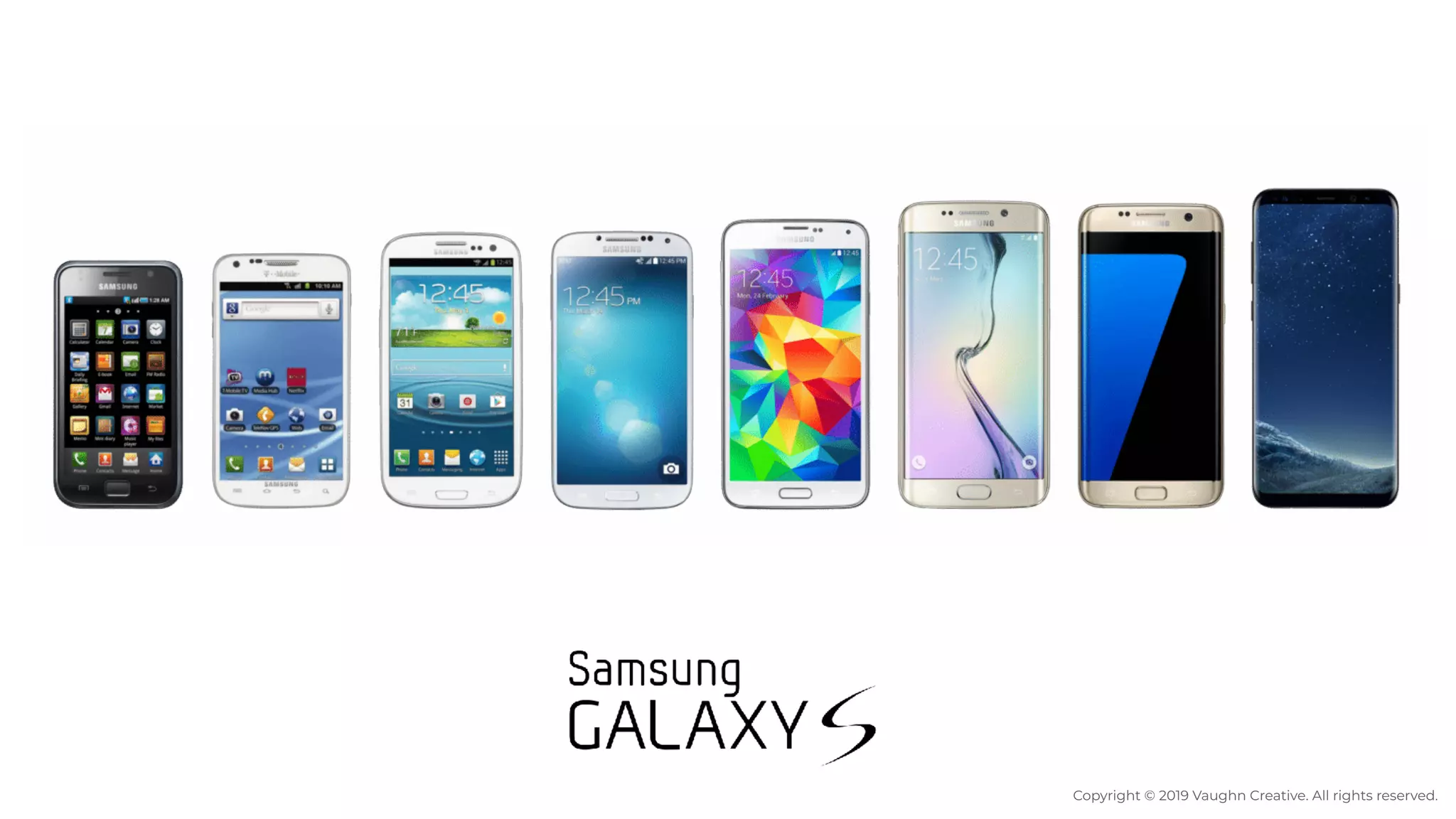 Copyright © 2019 Vaughn Creative. All rights reserved.
 