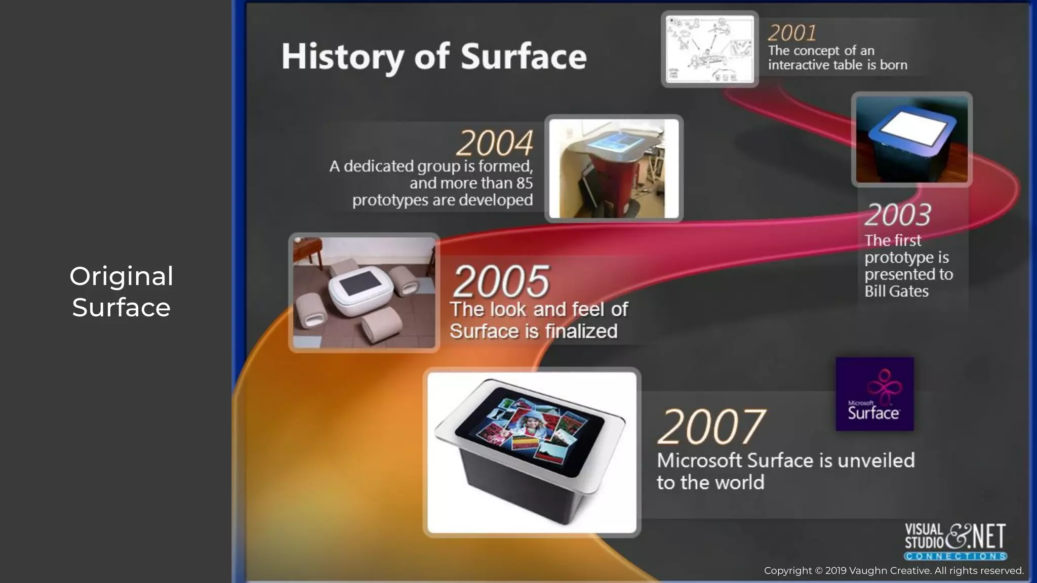 Original
Surface
Copyright © 2019 Vaughn Creative. All rights reserved.
 