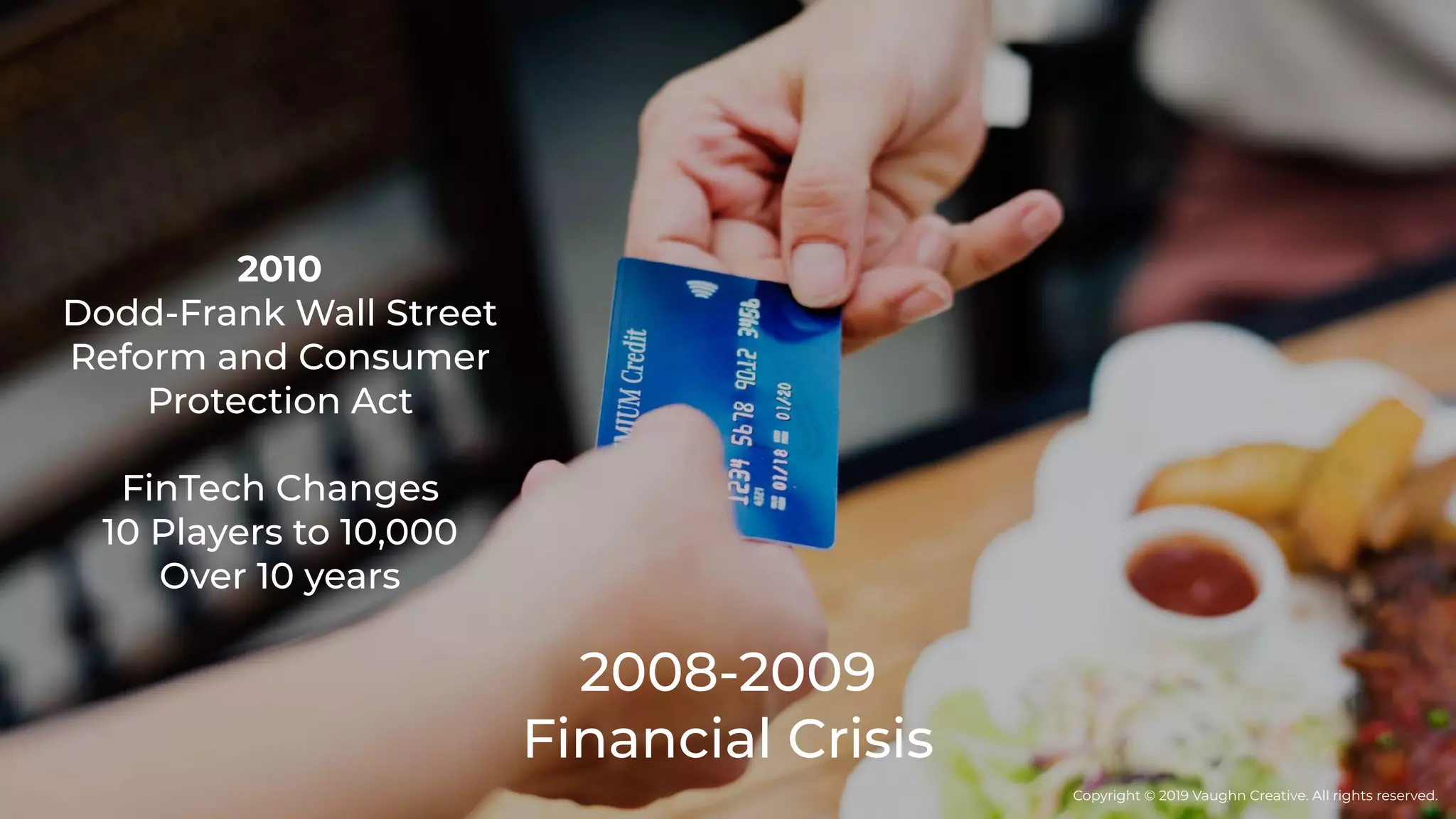 2010
Dodd-Frank Wall Street
Reform and Consumer
Protection Act
FinTech Changes
10 Players to 10,000
Over 10 years
2008-2009
Financial Crisis
Copyright © 2019 Vaughn Creative. All rights reserved.
 