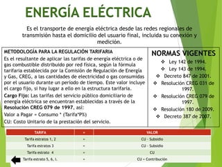 ENERGÍA ELÉCTRICA
Es el transporte de energía eléctrica desde las redes regionales de
transmisión hasta el domicilio del usuario final, incluida su conexión y
medición.
NORMAS VIGENTES
 Ley 142 de 1994.
 Ley 143 de 1994.
 Decreto 847 de 2001.
 Resolución CREG 031 de
1997.
 Resolución CREG 079 de
1997.
 Resolución 180 de 2009.
 Decreto 387 de 2007.
METODOLOGÍA PARA LA REGULACIÓN TARIFARIA
Es el resultante de aplicar las tarifas de energía eléctrica o de
gas combustible distribuido por red física, según la fórmula
tarifaria establecida por la Comisión de Regulación de Energía
y Gas, CREG, a las cantidades de electricidad o gas consumidas
por el usuario durante un período de tiempo. Este valor incluye
el cargo fijo, si hay lugar a ello en la estructura tarifaria.
Cargo Fijo: Las tarifas del servicio público domiciliario de
energía eléctrica se encuentran establecidas a través de la
Resolución CREG 079 de 1997, así:
Valor a Pagar = Consumo * (Tarifa*P%)
CU: Costo Unitario de la prestación del servicio.
TARIFA = VALOR
Tarifa estratos 1, 2 = CU – Subsidio
Tarifa estratos 3 = CU – Subsidio
Tarifa estrato 4 = CU
Tarifa estrato 5, 6, i. = CU + Contribución
 