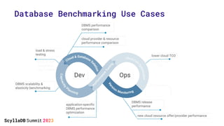 Database Benchmarking Use Cases
 