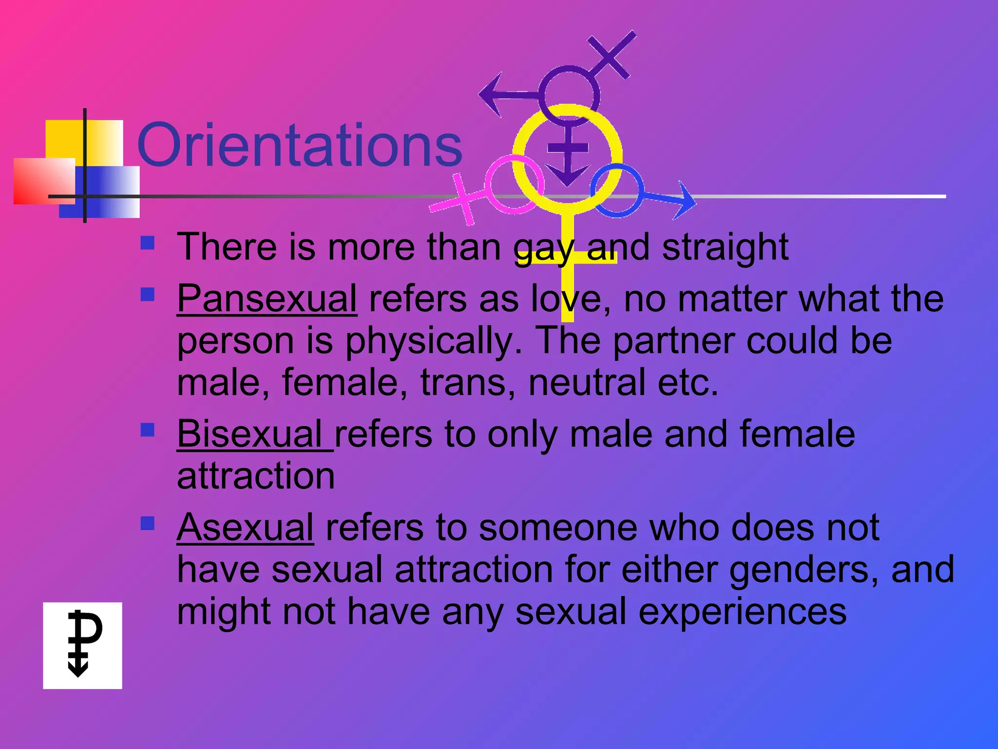 Orientations







There is more than gay and straight
Pansexual refers as love, no matter what the
person is physically. The partner could be
male, female, trans, neutral etc.
Bisexual refers to only male and female
attraction
Asexual refers to someone who does not
have sexual attraction for either genders, and
might not have any sexual experiences

 