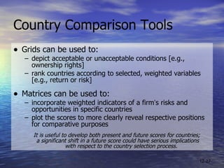 Country Comparison Tools Grids can be used to: depict acceptable or unacceptable conditions [e.g., ownership rights] rank countries according to selected, weighted variables [e.g., return or risk] Matrices can be used to: incorporate weighted indicators of a firm ’ s risks and opportunities in specific countries plot the scores to more clearly reveal respective positions for comparative purposes  It is useful to develop both present and future scores for countries;  a significant shift in a future score could have serious implications  with respect to the country selection process. 12- 