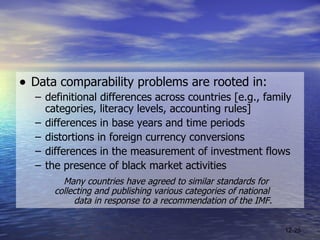 <ul><li>Data comparability problems are rooted in: </li></ul><ul><ul><li>definitional differences across countries [e.g., ...