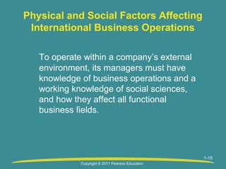 Physical and Social Factors Affecting
International Business Operations
To operate within a company’s external
environment, its managers must have
knowledge of business operations and a
working knowledge of social sciences,
and how they affect all functional
business fields.

1-15
Copyright © 2011 Pearson Education

 