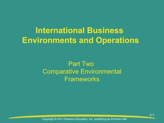 Copyright © 2011 Pearson Education, Inc. publishing as Prentice Hall
2-1
International Business
Environments and Operations
Part Two
Comparative Environmental
Frameworks
 