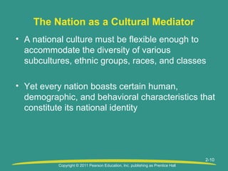 Copyright © 2011 Pearson Education, Inc. publishing as Prentice Hall
2-10
The Nation as a Cultural Mediator
• A national culture must be flexible enough to
accommodate the diversity of various
subcultures, ethnic groups, races, and classes
• Yet every nation boasts certain human,
demographic, and behavioral characteristics that
constitute its national identity
 