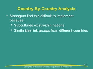 Copyright © 2011 Pearson Education, Inc. publishing as Prentice Hall
2-11
Country-By-Country Analysis
• Managers find this difficult to implement
because:
 Subcultures exist within nations
 Similarities link groups from different countries
 