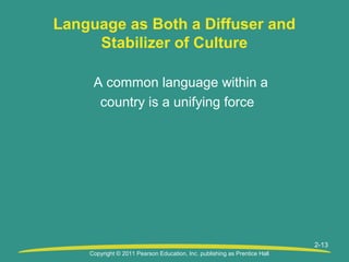 Copyright © 2011 Pearson Education, Inc. publishing as Prentice Hall
2-13
Language as Both a Diffuser and
Stabilizer of Culture
A common language within a
country is a unifying force
 