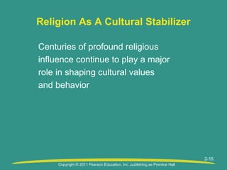 Copyright © 2011 Pearson Education, Inc. publishing as Prentice Hall
2-15
Religion As A Cultural Stabilizer
Centuries of profound religious
influence continue to play a major
role in shaping cultural values
and behavior
 