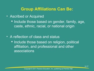 Copyright © 2011 Pearson Education, Inc. publishing as Prentice Hall
2-17
Group Affiliations Can Be:
• Ascribed or Acquired
 Include those based on gender, family, age,
caste, ethnic, racial, or national origin
• A reflection of class and status
 Include those based on religion, political
affiliation, and professional and other
associations
 