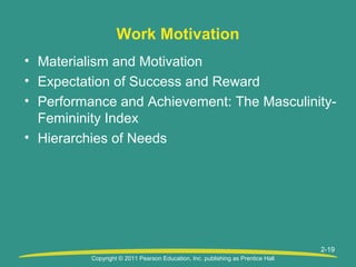 Copyright © 2011 Pearson Education, Inc. publishing as Prentice Hall
2-19
Work Motivation
• Materialism and Motivation
• Expectation of Success and Reward
• Performance and Achievement: The Masculinity-
Femininity Index
• Hierarchies of Needs
 
