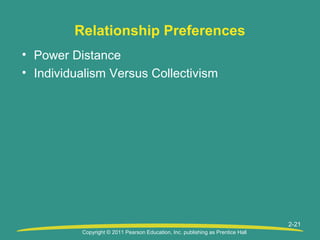 Copyright © 2011 Pearson Education, Inc. publishing as Prentice Hall
2-21
Relationship Preferences
• Power Distance
• Individualism Versus Collectivism
 
