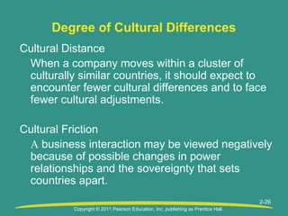 Copyright © 2011 Pearson Education, Inc. publishing as Prentice Hall
2-26
Degree of Cultural Differences
Cultural Distance
When a company moves within a cluster of
culturally similar countries, it should expect to
encounter fewer cultural differences and to face
fewer cultural adjustments.
Cultural Friction
A business interaction may be viewed negatively
because of possible changes in power
relationships and the sovereignty that sets
countries apart.
 