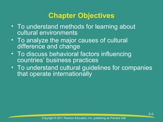 Copyright © 2011 Pearson Education, Inc. publishing as Prentice Hall
2-3
Chapter Objectives
• To understand methods for learning about
cultural environments
• To analyze the major causes of cultural
difference and change
• To discuss behavioral factors influencing
countries’ business practices
• To understand cultural guidelines for companies
that operate internationally
 