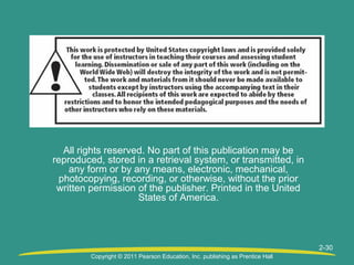Copyright © 2011 Pearson Education, Inc. publishing as Prentice Hall
2-30
All rights reserved. No part of this publication may be
reproduced, stored in a retrieval system, or transmitted, in
any form or by any means, electronic, mechanical,
photocopying, recording, or otherwise, without the prior
written permission of the publisher. Printed in the United
States of America.
 