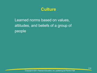 Copyright © 2011 Pearson Education, Inc. publishing as Prentice Hall
2-4
Culture
Learned norms based on values,
attitudes, and beliefs of a group of
people
 