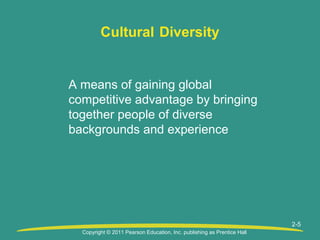 Copyright © 2011 Pearson Education, Inc. publishing as Prentice Hall
2-5
Cultural Diversity
A means of gaining global
competitive advantage by bringing
together people of diverse
backgrounds and experience
 
