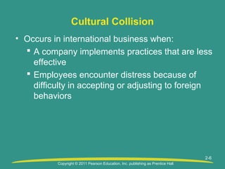 Copyright © 2011 Pearson Education, Inc. publishing as Prentice Hall
2-6
Cultural Collision
• Occurs in international business when:
 A company implements practices that are less
effective
 Employees encounter distress because of
difficulty in accepting or adjusting to foreign
behaviors
 