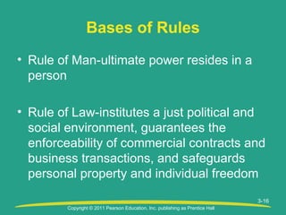 Copyright © 2011 Pearson Education, Inc. publishing as Prentice Hall
3-16
Bases of Rules
• Rule of Man-ultimate power resides in a
person
• Rule of Law-institutes a just political and
social environment, guarantees the
enforceability of commercial contracts and
business transactions, and safeguards
personal property and individual freedom
 