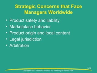 Copyright © 2011 Pearson Education, Inc. publishing as Prentice Hall
3-18
Strategic Concerns that Face
Managers Worldwide
• Product safety and liability
• Marketplace behavior
• Product origin and local content
• Legal jurisdiction
• Arbitration
 