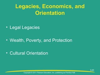 Copyright © 2011 Pearson Education, Inc. publishing as Prentice Hall
3-20
Legacies, Economics, and
Orientation
• Legal Legacies
• Wealth, Poverty, and Protection
• Cultural Orientation
 