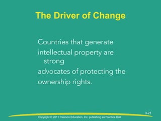 Copyright © 2011 Pearson Education, Inc. publishing as Prentice Hall
3-21
The Driver of Change
Countries that generate
intellectual property are
strong
advocates of protecting the
ownership rights.
 