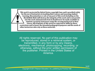 Copyright © 2011 Pearson Education, Inc. publishing as Prentice Hall
3-22
All rights reserved. No part of this publication may
be reproduced, stored in a retrieval system, or
transmitted, in any form or by any means,
electronic, mechanical, photocopying, recording, or
otherwise, without the prior written permission of
the publisher. Printed in the United States of
America.
 