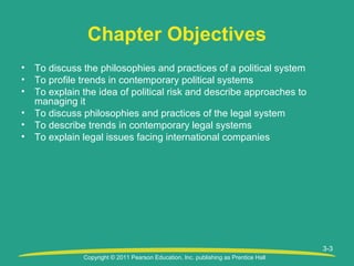 Copyright © 2011 Pearson Education, Inc. publishing as Prentice Hall
3-3
• To discuss the philosophies and practices of a political system
• To profile trends in contemporary political systems
• To explain the idea of political risk and describe approaches to
managing it
• To discuss philosophies and practices of the legal system
• To describe trends in contemporary legal systems
• To explain legal issues facing international companies
Chapter Objectives
 