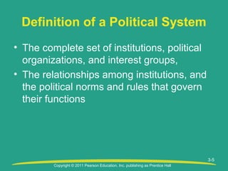 Copyright © 2011 Pearson Education, Inc. publishing as Prentice Hall
3-5
Definition of a Political System
• The complete set of institutions, political
organizations, and interest groups,
• The relationships among institutions, and
the political norms and rules that govern
their functions
 