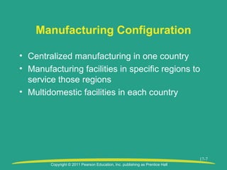 Copyright © 2011 Pearson Education, Inc. publishing as Prentice Hall
17-7
Manufacturing Configuration
• Centralized manufacturing in one country
• Manufacturing facilities in specific regions to
service those regions
• Multidomestic facilities in each country
 