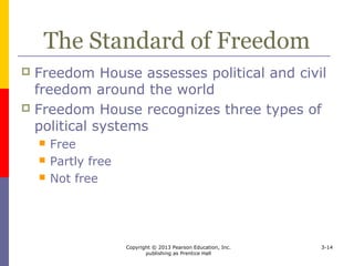 03 The Political and Legal Environments Facing Business | PPT