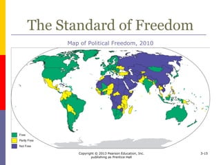 03 The Political and Legal Environments Facing Business | PPT