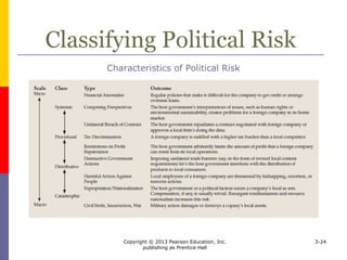 03 The Political and Legal Environments Facing Business | PPT