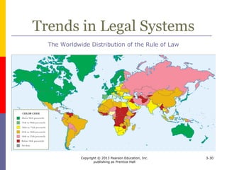 03 The Political and Legal Environments Facing Business | PPT