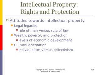 03 The Political and Legal Environments Facing Business | PPT