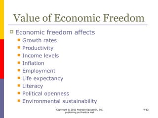 Copyright © 2013 Pearson Education, Inc.
publishing as Prentice Hall
4-12
Trends in Economic Freedom
 The trend toward increased economic
freedom is no longer certain
 Questions about the legitimacy of free markets
 The benefits of more state control
 