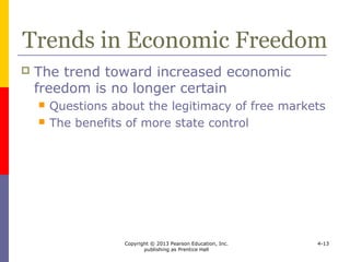 Copyright © 2013 Pearson Education, Inc.
publishing as Prentice Hall
4-13
Types of Economic Systems
Learning Objective 3:
To profile the characteristics of the types
of economic systems
 