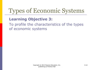 Copyright © 2013 Pearson Education, Inc.
publishing as Prentice Hall
4-14
Types of Economic Systems
 An economic system refers to the
mechanism that deals with the production,
distribution, and consumption of goods
and services
 Types
 Market economy
 Command economy
 Mixed economy
 