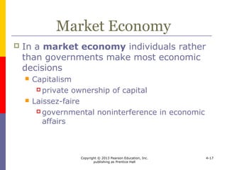 Copyright © 2013 Pearson Education, Inc.
publishing as Prentice Hall
4-17
Command Economy
Learning Objective 4:
To introduce the notion of state
capitalism
 