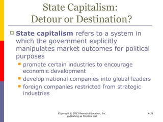 Copyright © 2013 Pearson Education, Inc.
publishing as Prentice Hall
4-21
Economic Development,
Performance, and Potential
Learning Objective 5:
To profile indicators of economic
development, performance, and potential
 