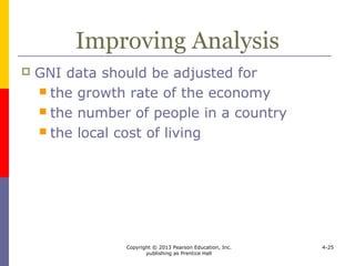 Copyright © 2013 Pearson Education, Inc.
publishing as Prentice Hall
4-25
Improving Analysis
GNI per capita, 2009
 