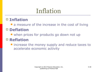 Copyright © 2013 Pearson Education, Inc.
publishing as Prentice Hall
4-30
Unemployment
 Unemployment rate
 share of unemployed workers seeking
employment for pay relative to the total civilian
labor force
 Misery index
 the sum of a country’s inflation and
unemployment rates
 